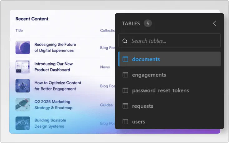 CMS platform content delivery image